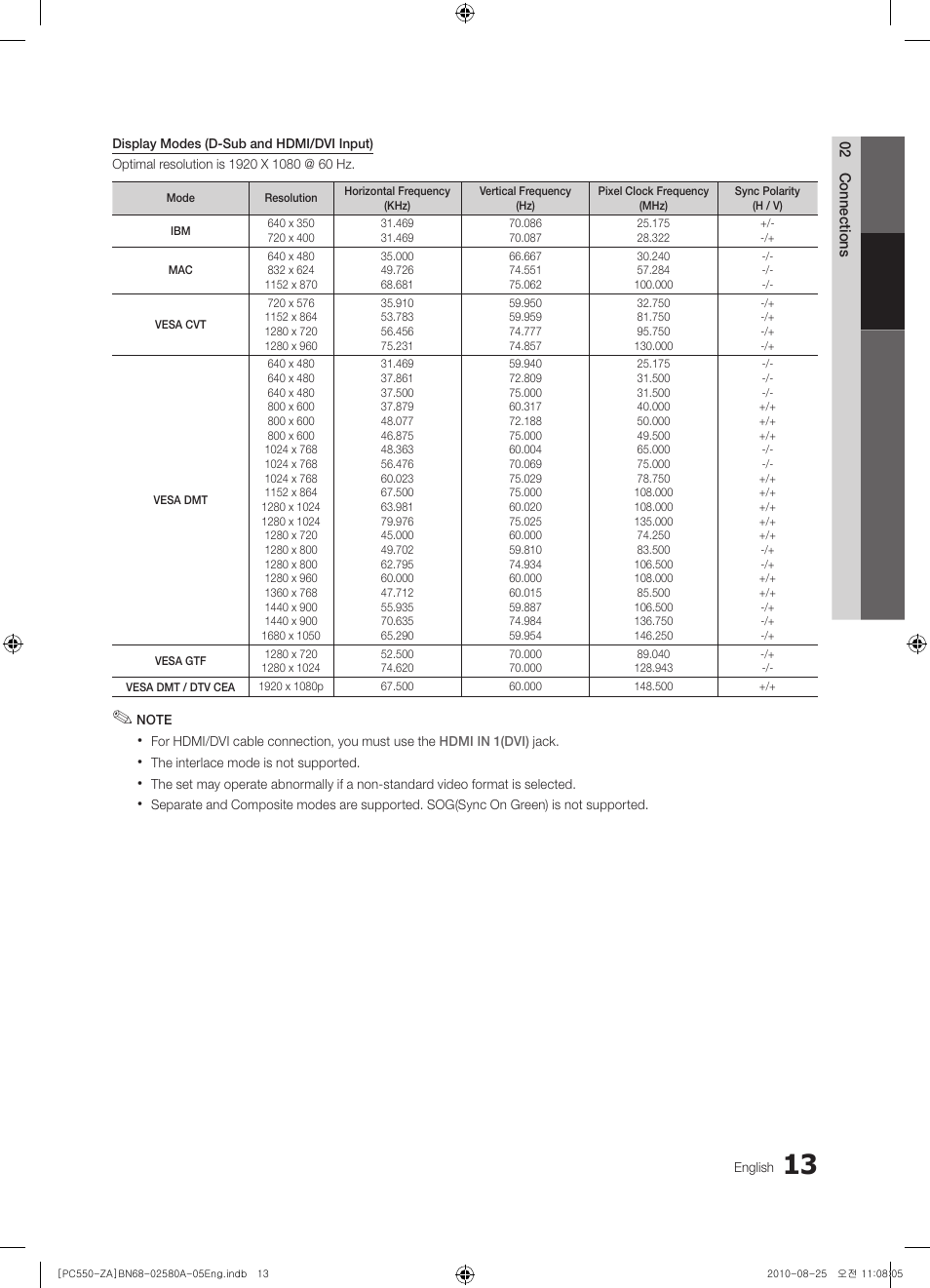 Samsung PN50C540G3FXZA User Manual | Page 13 / 56