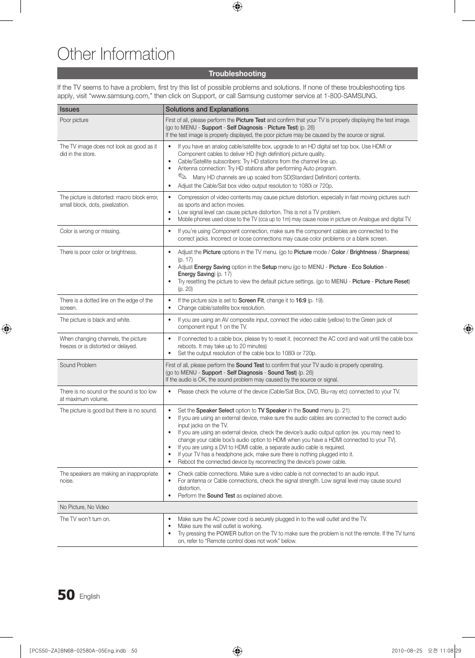 Troubleshooting, Other information | Samsung PN50C540G3FXZA User Manual | Page 50 / 56