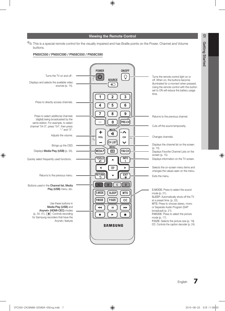 Viewing the remote control | Samsung PN50C540G3FXZA User Manual | Page 7 / 56