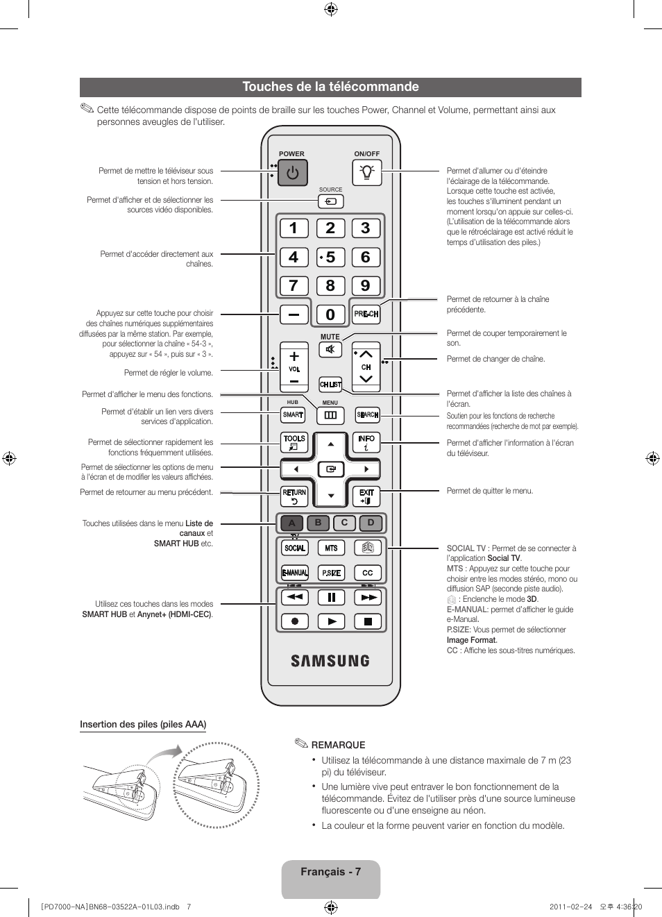 Touches de la télécommande | Samsung PN59D7000FFXZA User Manual | Page 51 / 67
