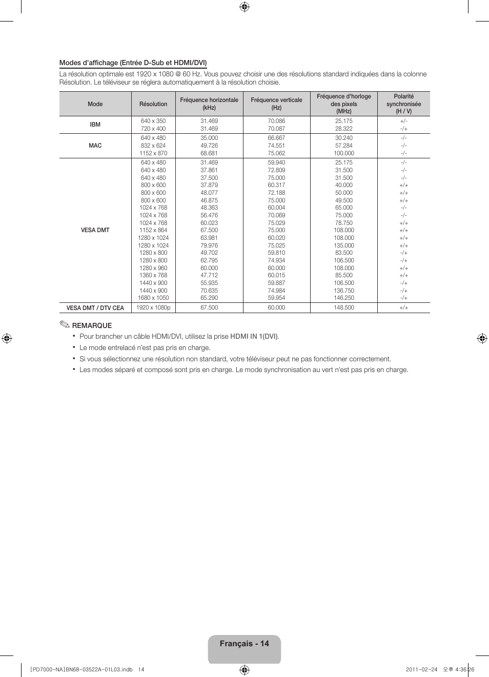 Samsung PN59D7000FFXZA User Manual | Page 58 / 67