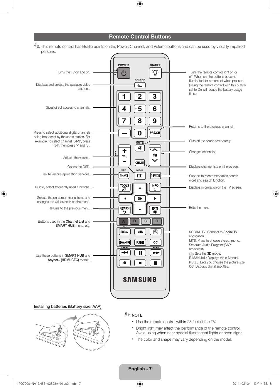 Remote control buttons | Samsung PN59D7000FFXZA User Manual | Page 7 / 67