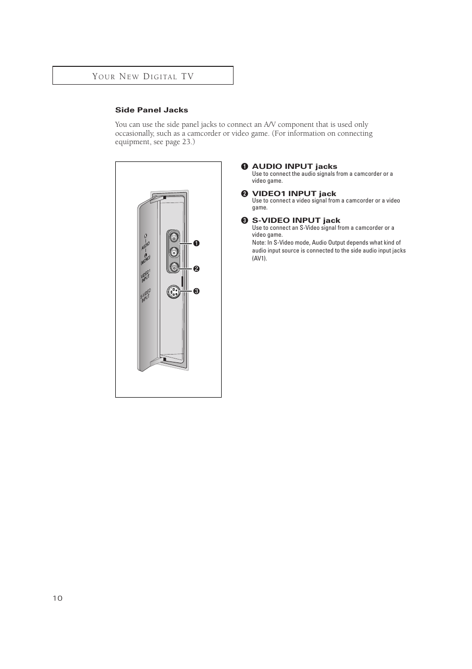 Samsung TXP3071WHX-XAA User Manual | Page 10 / 83