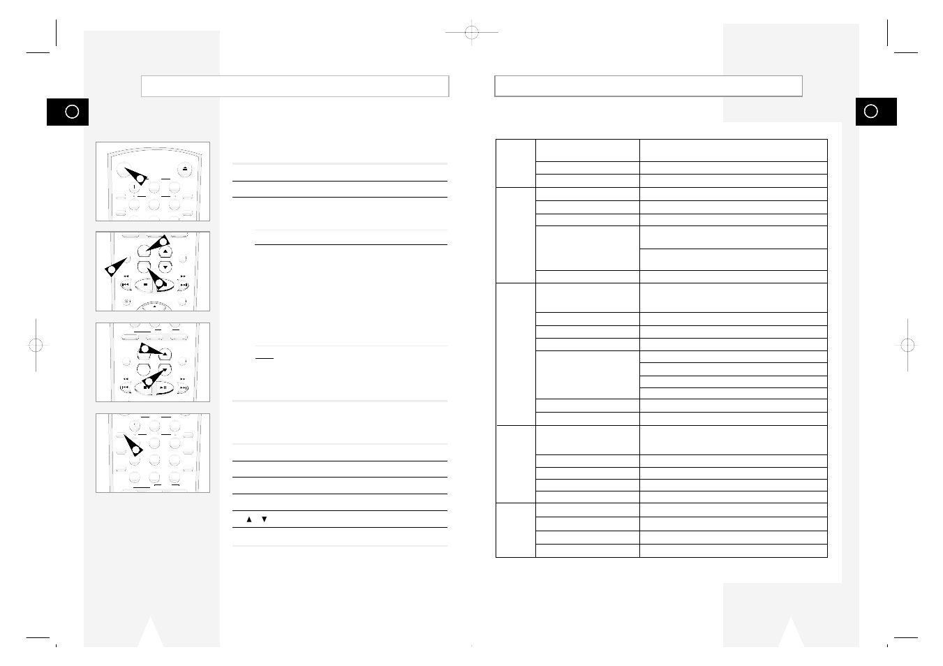 Technical specifications, Using the tv buttons on the remote control | Samsung DVD-V1000V-XAA User Manual | Page 37 / 39