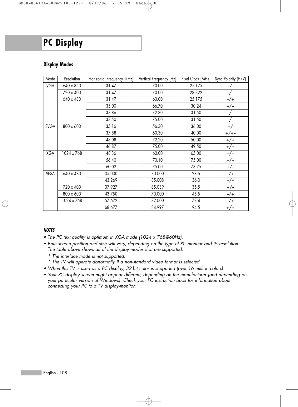 Pc display, Display modes | Samsung HLS4676SX-XAA User Manual | Page 108 / 136