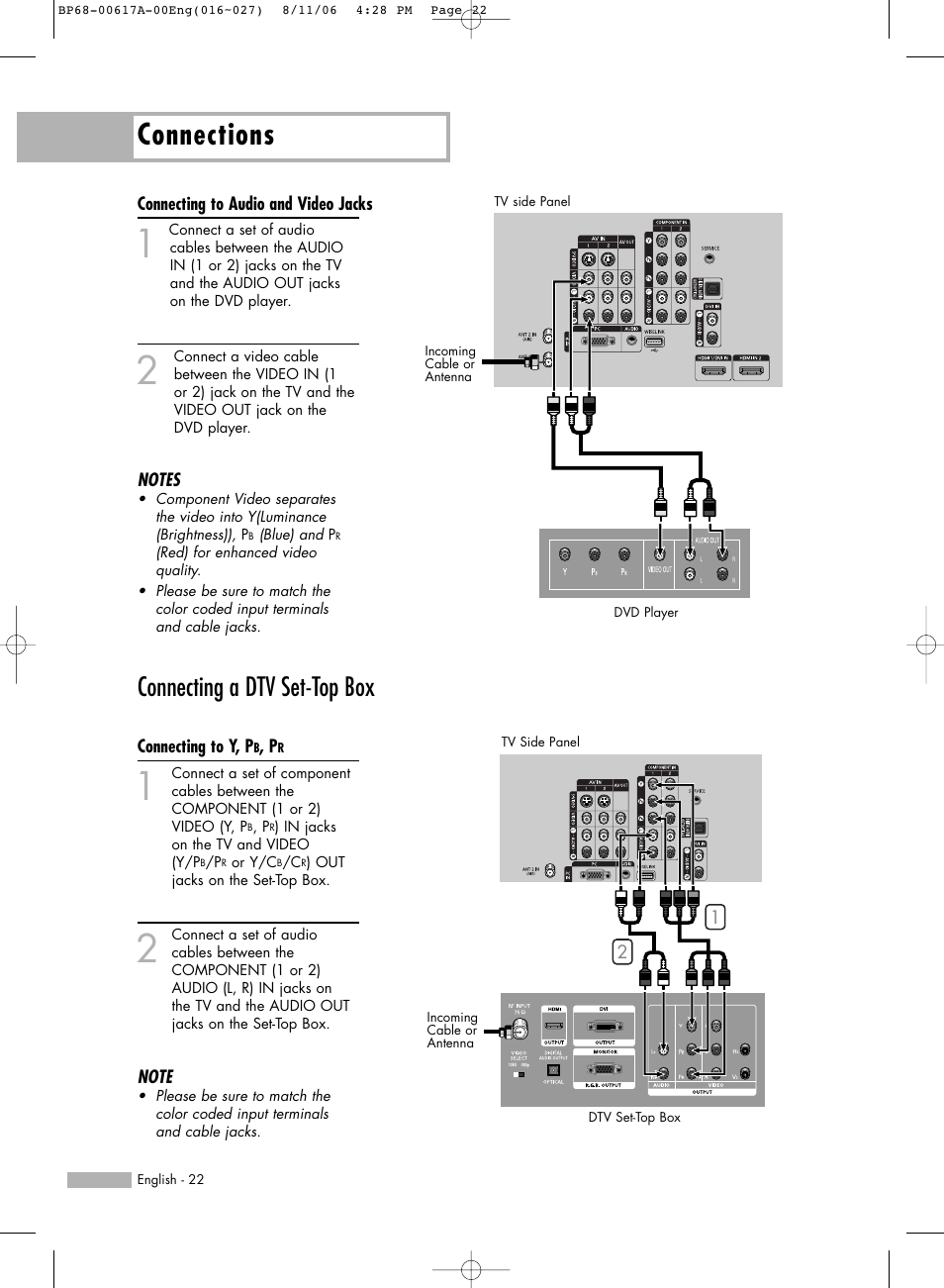 Connecting a dtv set-top box, Connections | Samsung HLS4676SX-XAA User Manual | Page 22 / 136