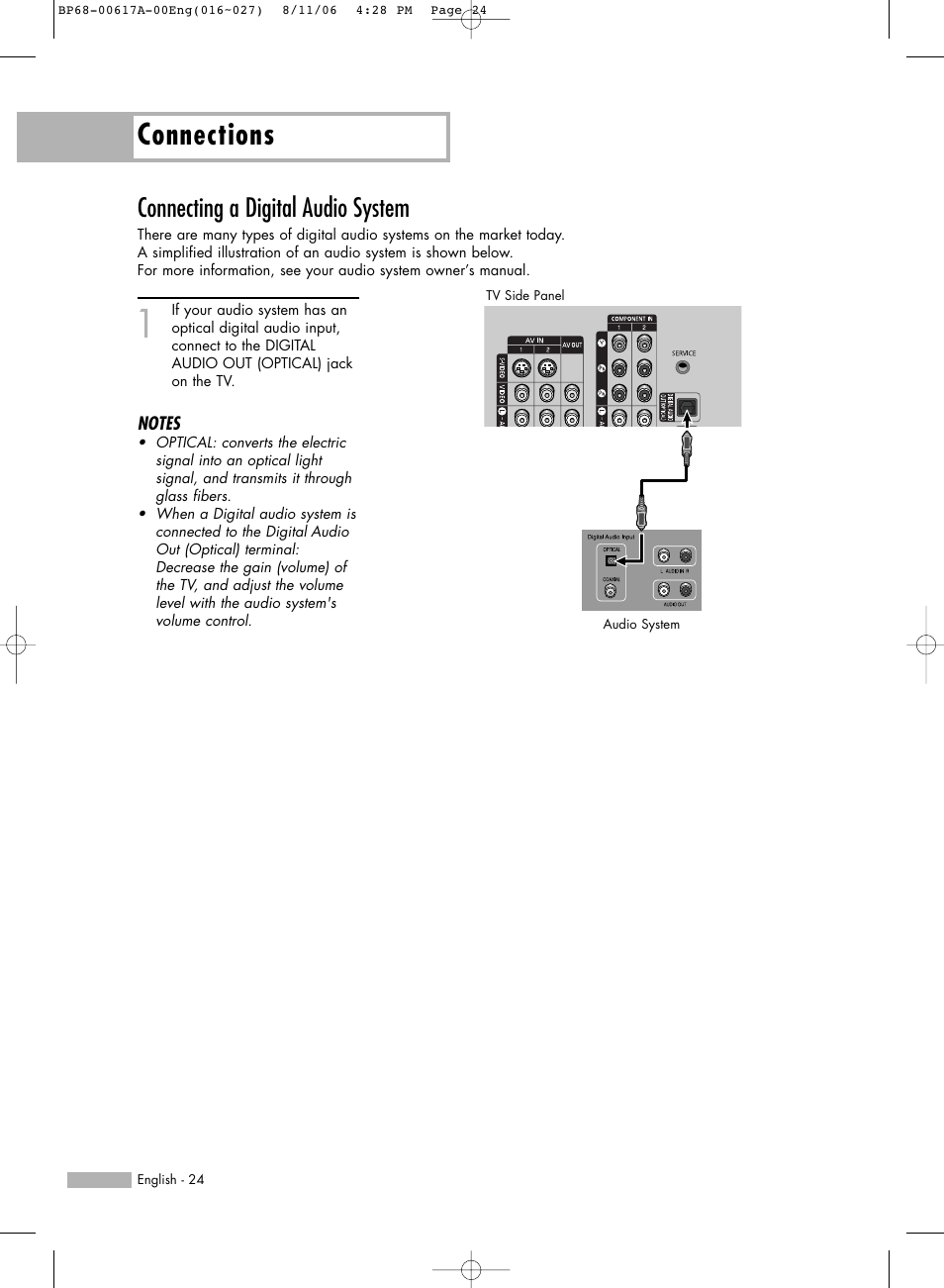 Connecting a digital audio system, Connections | Samsung HLS4676SX-XAA User Manual | Page 24 / 136
