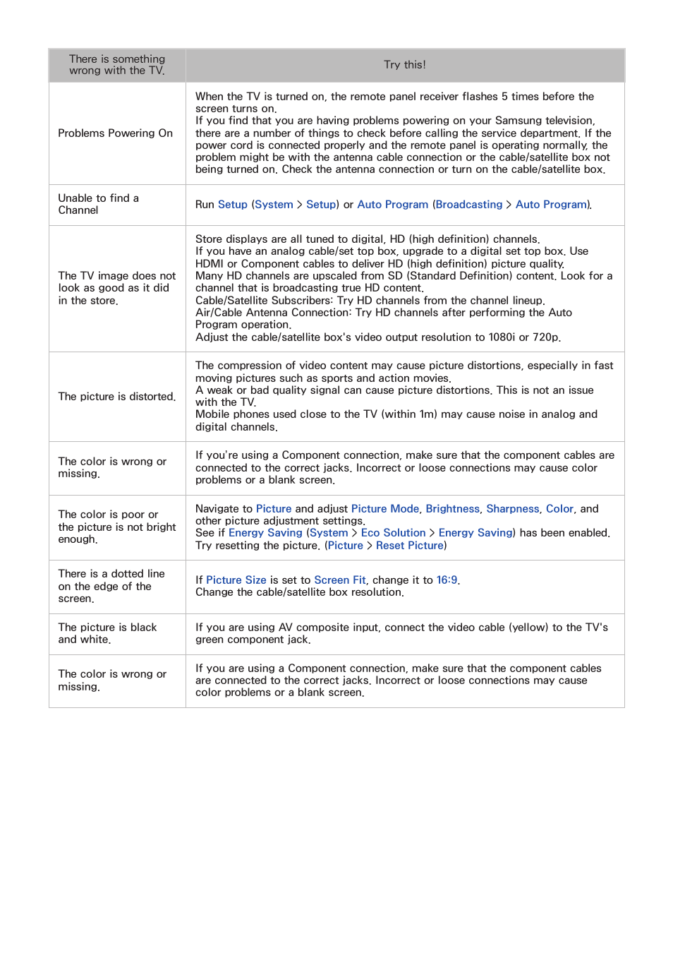Samsung SEK-1000-ZA User Manual | Page 149 / 157