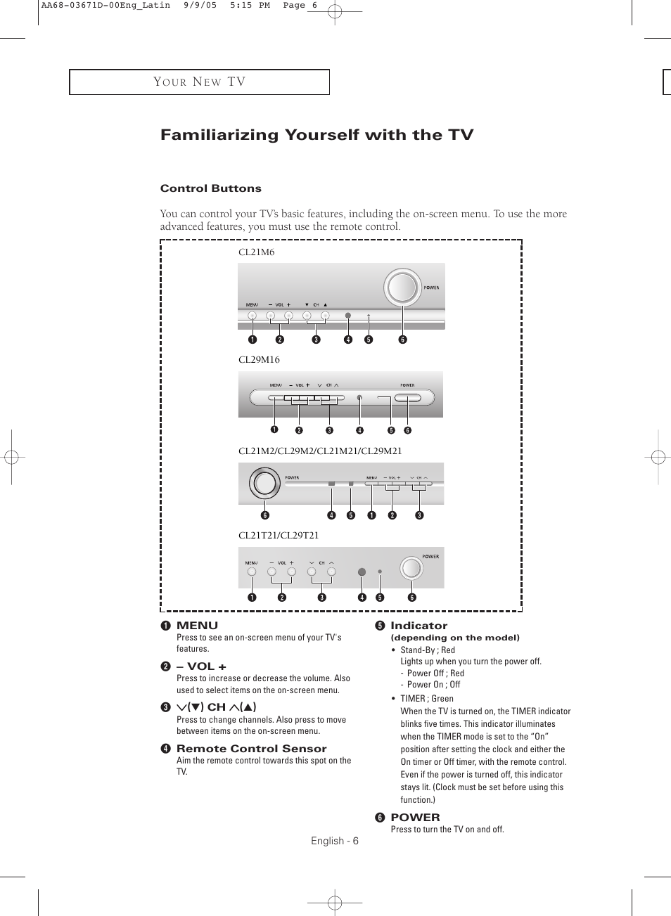 Familiarizing yourself with the tv, Control buttons | Samsung CL29M21FQEXXAX User Manual | Page 6 / 60