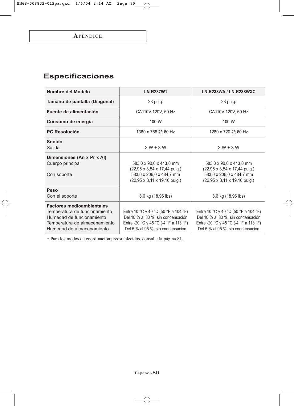 Especificaciones | Samsung LNR238WXCX-XAA User Manual | Page 257 / 258