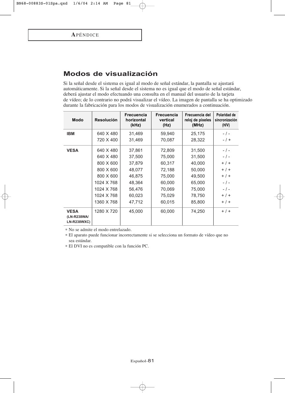 Modos de visualización | Samsung LNR238WXCX-XAA User Manual | Page 258 / 258