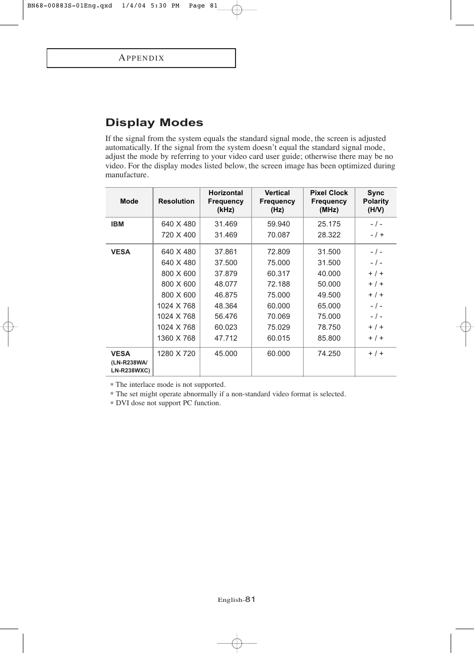 Display modes | Samsung LNR238WXCX-XAA User Manual | Page 86 / 258
