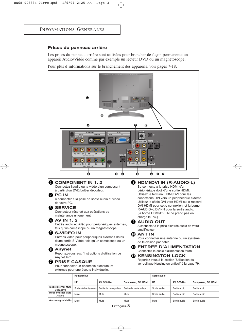 Samsung LNR238WXCX-XAA User Manual | Page 94 / 258