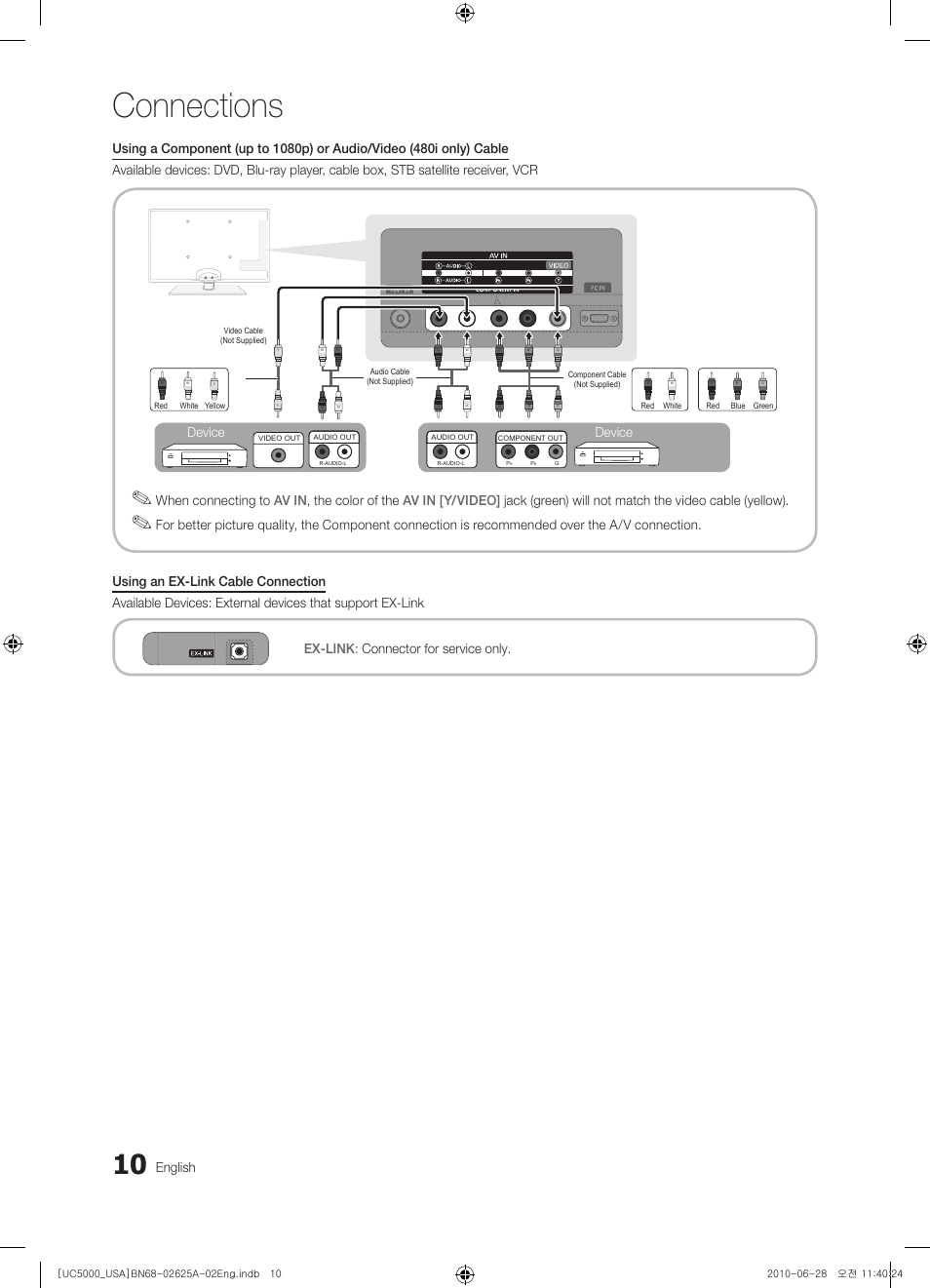 Connections, English, Device | Samsung UN32C5000QFXZA User Manual | Page 10 / 54
