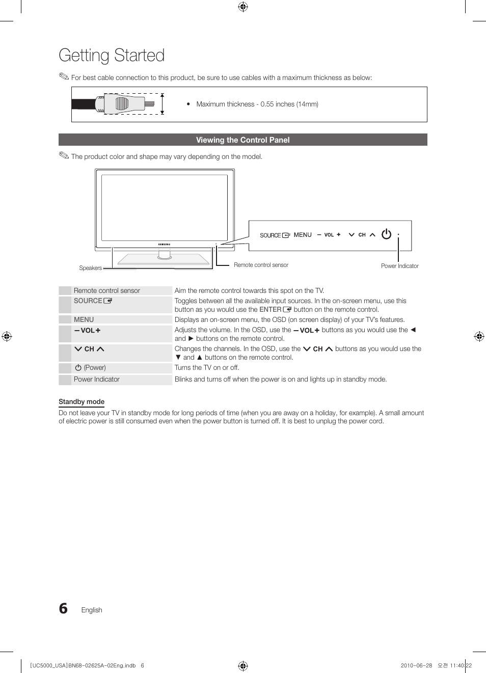 Viewing the control panel, Getting started | Samsung UN32C5000QFXZA User Manual | Page 6 / 54