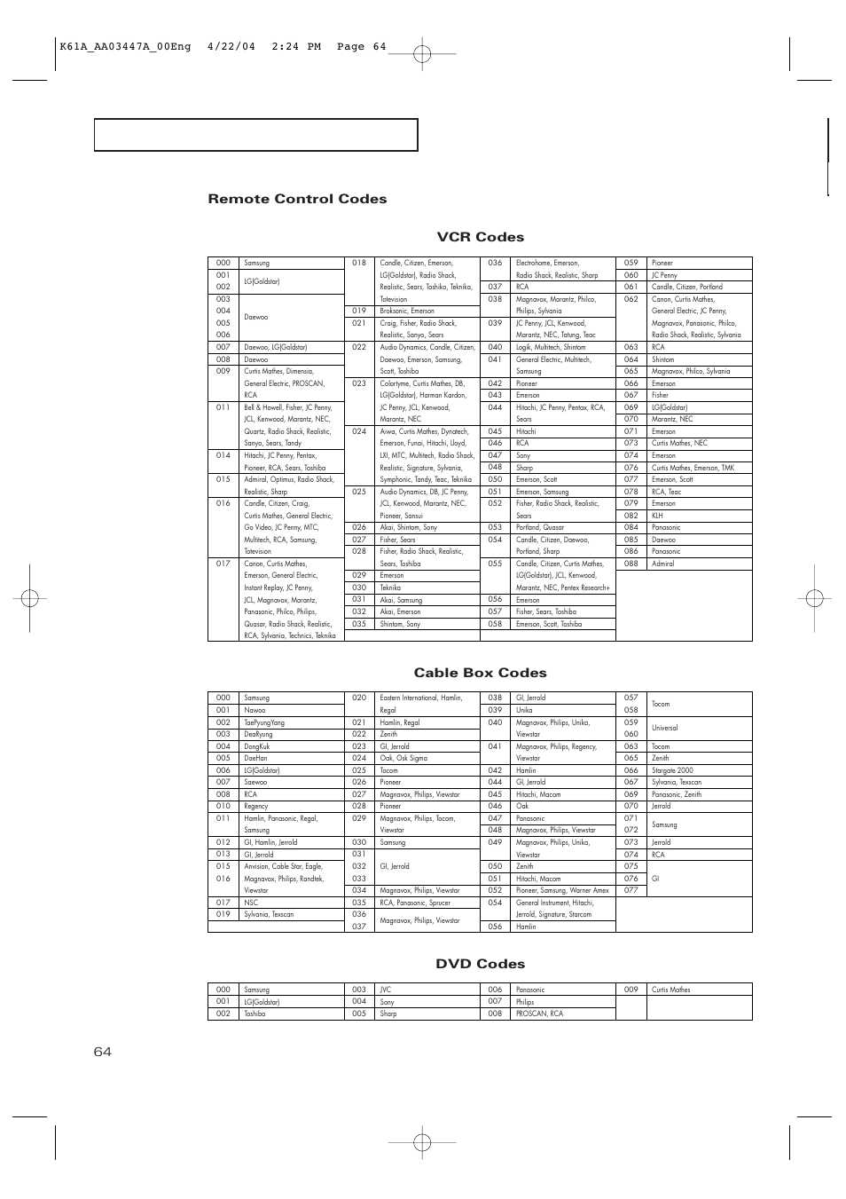 Remote control codes, Cable box codes, Dvd codes | Samsung TXP3264S-XAA User Manual | Page 64 / 68