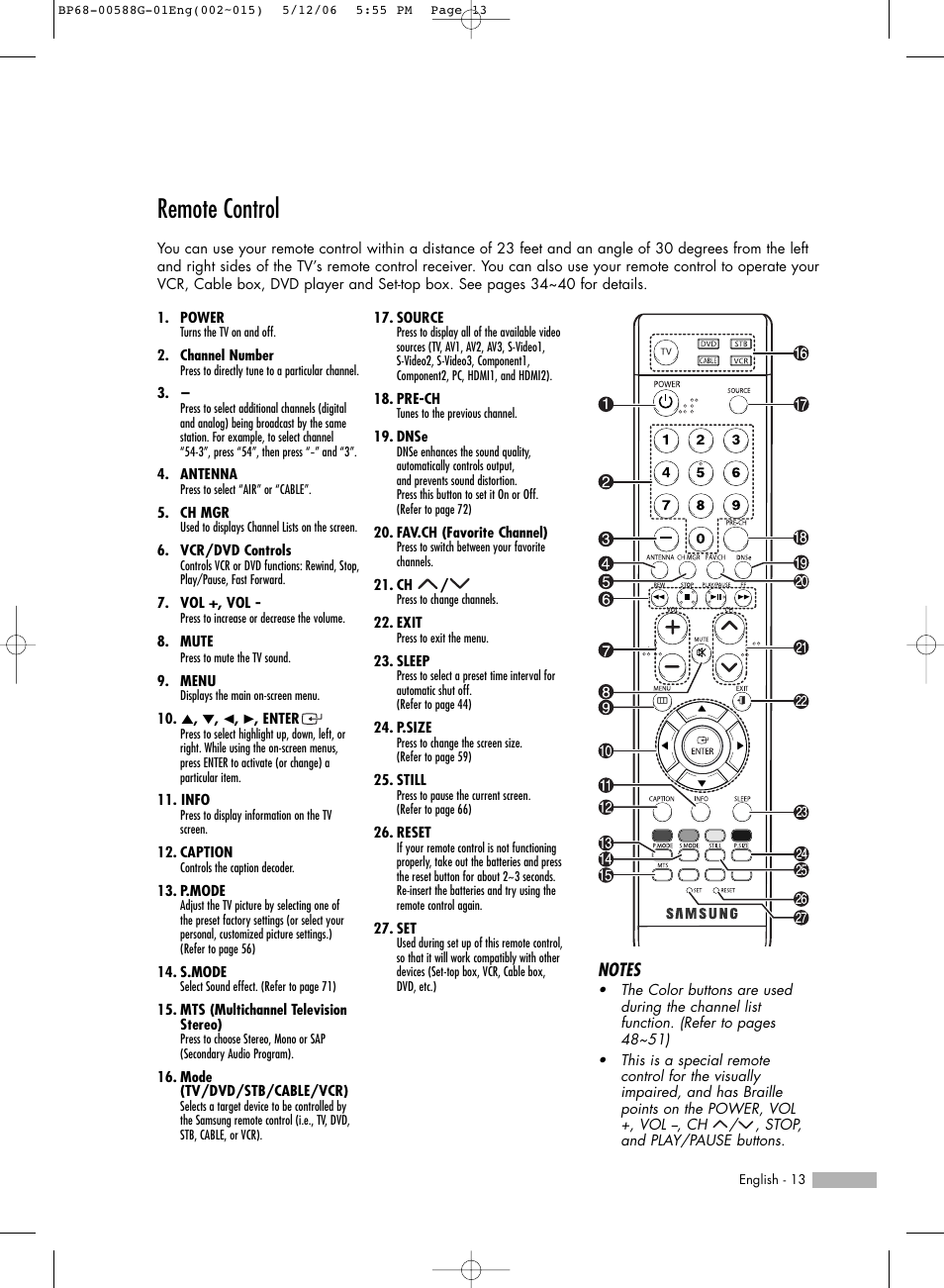 Remote control | Samsung HLS6767WX-XAA User Manual | Page 13 / 116