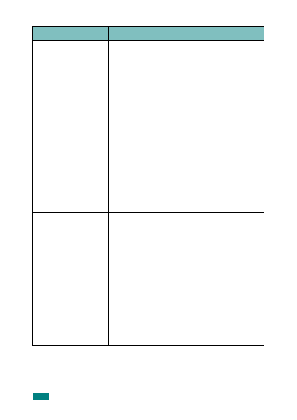 Samsung SF-565P-XAA User Manual | Page 193 / 212