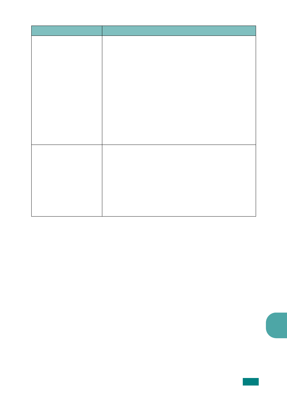 Samsung SF-565P-XAA User Manual | Page 196 / 212