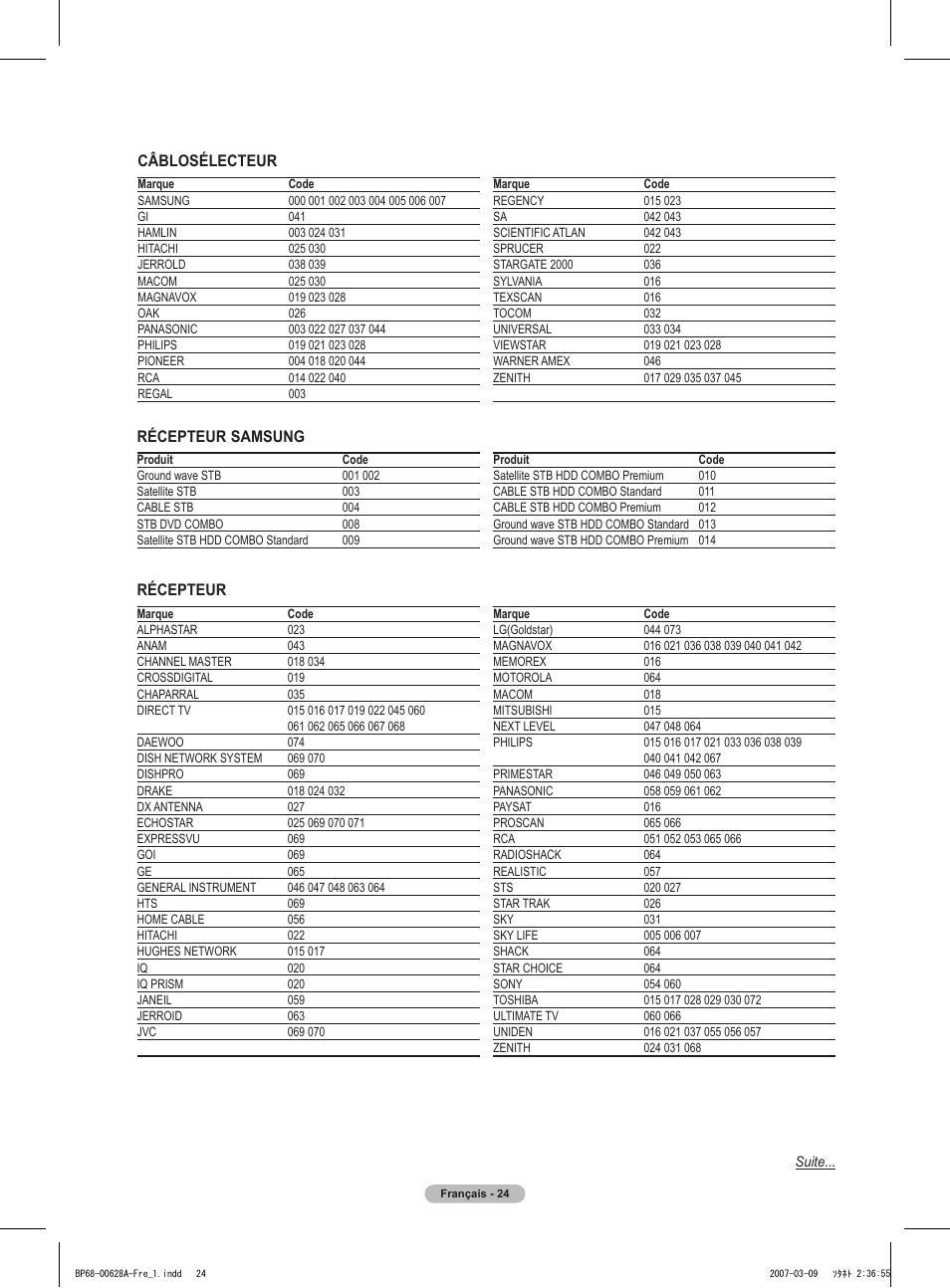 Câblosélecteur, Récepteur samsung, Récepteur | Samsung HLT5087SAX-XAA User Manual | Page 107 / 236