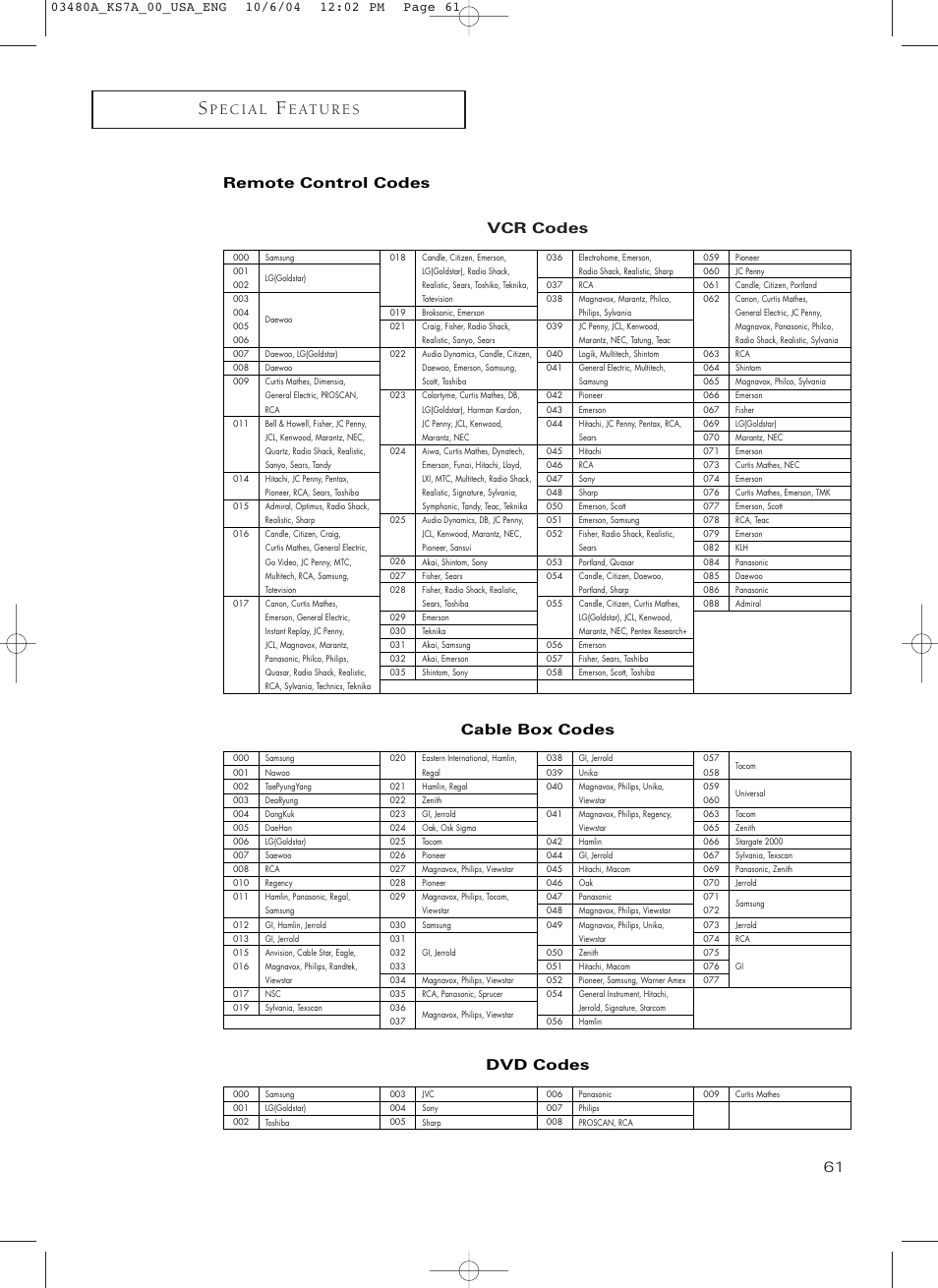 Cable box codes, Dvd codes, Remote control codes | Samsung TXP2730S-XAA User Manual | Page 61 / 63