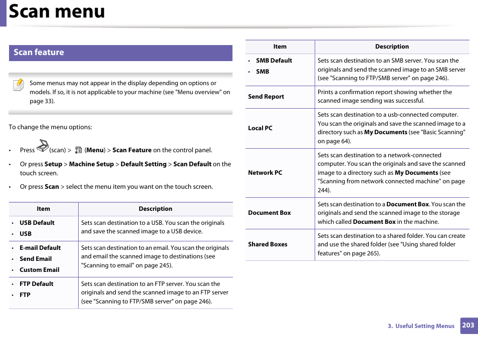 Scan menu, Scan feature | Samsung SCX-3405W-XAC User Manual | Page 203 / 331