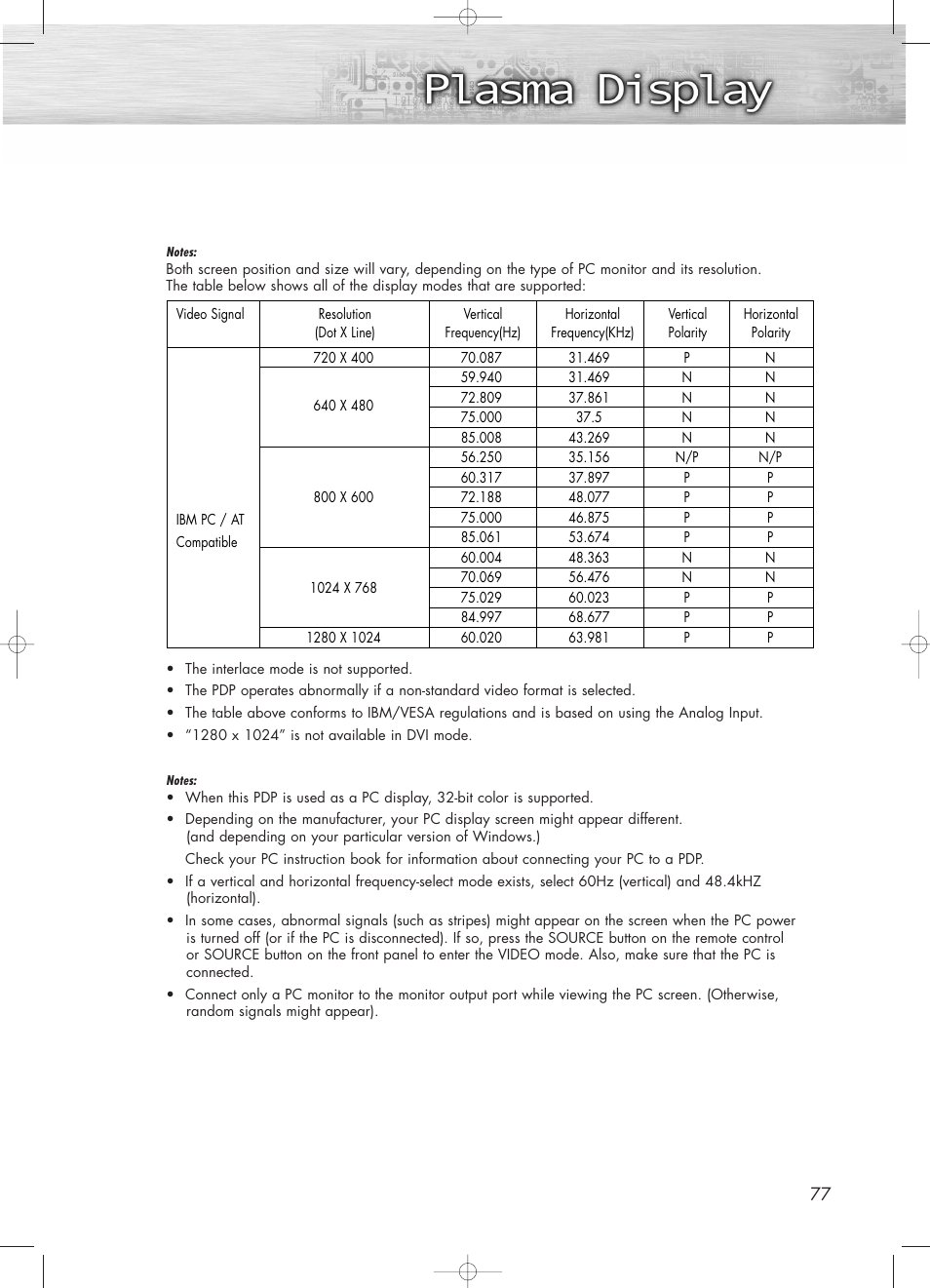 Samsung PL50D4HX-STR User Manual | Page 77 / 112