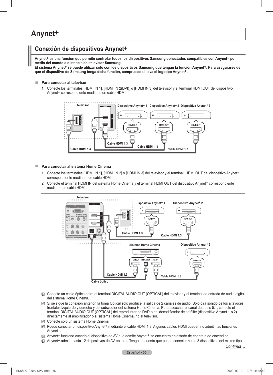 Anynet, Conexión de dispositivos anynet | Samsung PN42B450B1DXZA User Manual | Page 81 / 91