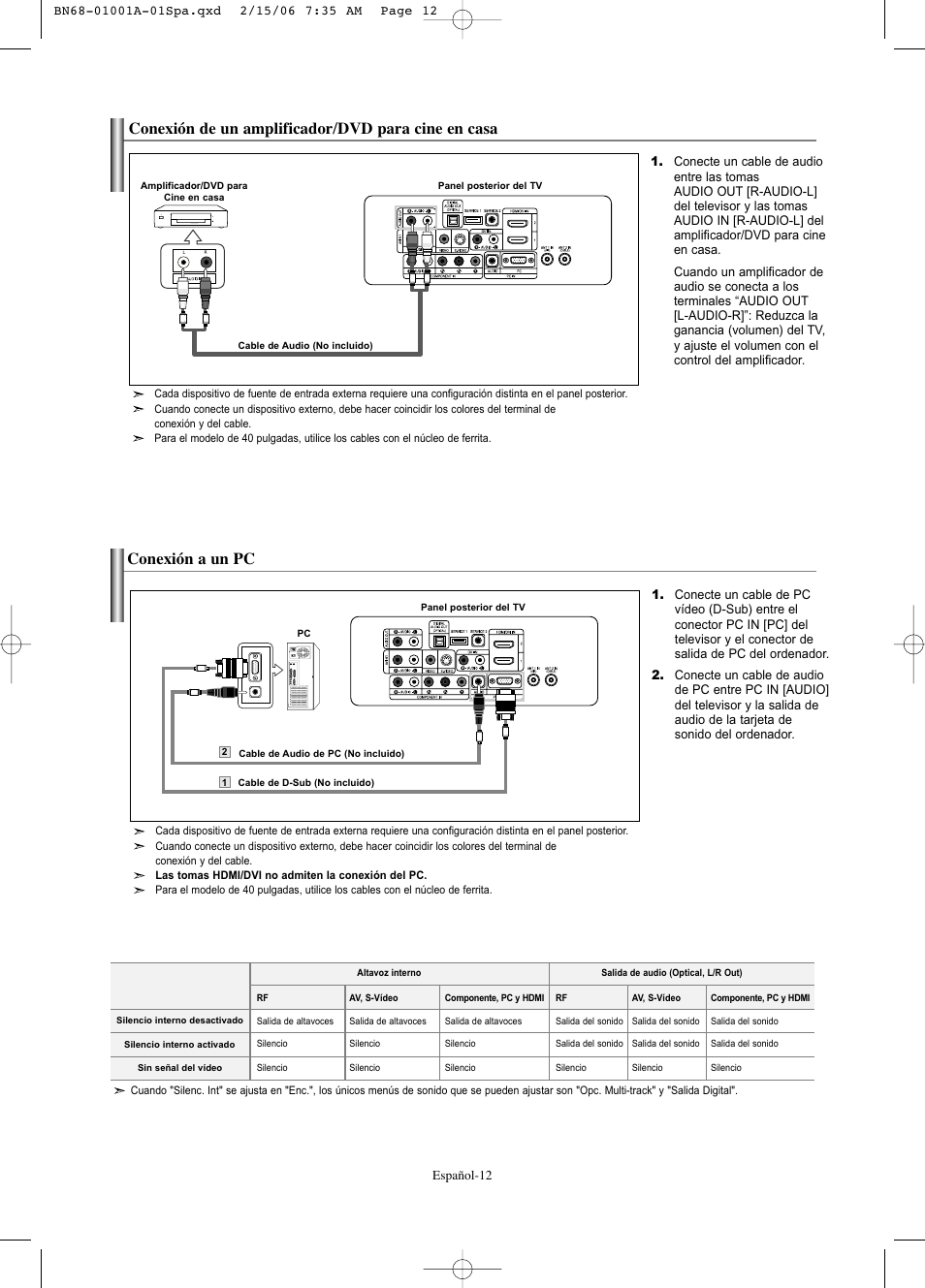Conexión a un pc, Conexión de un amplificador/dvd para cine en casa | Samsung LNS4041DX-XAP User Manual | Page 132 / 179