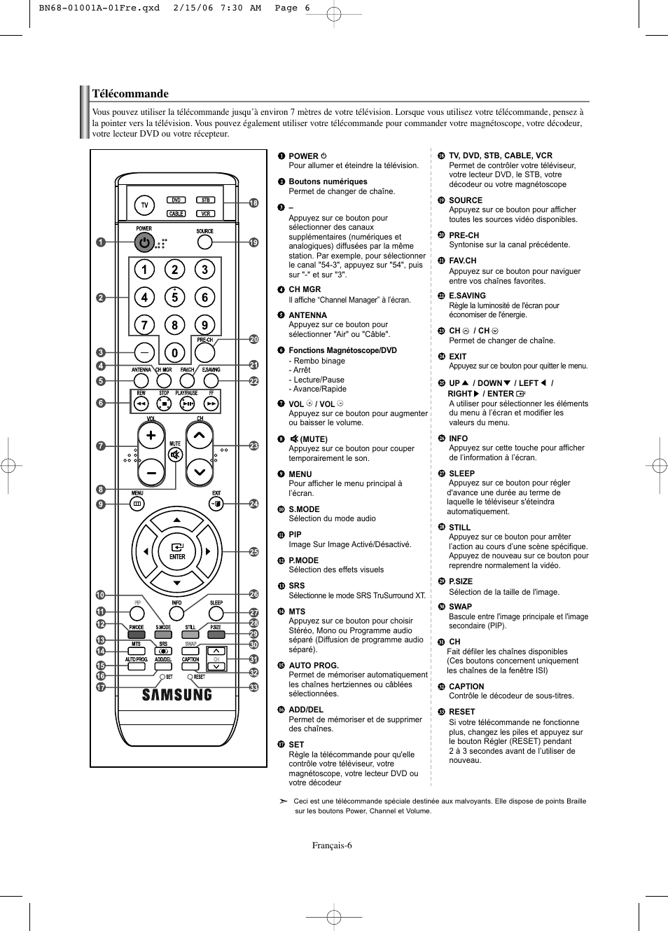 Télécommande | Samsung LNS4041DX-XAP User Manual | Page 67 / 179
