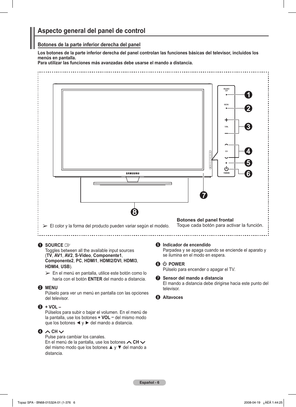 Aspecto general del panel de control | Samsung PN50A650T1FXZA User Manual | Page 125 / 232