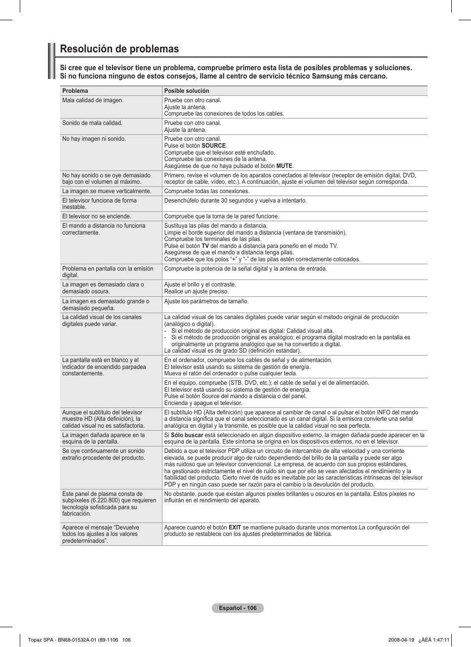 Resolución de problemas | Samsung PN50A650T1FXZA User Manual | Page 225 / 232