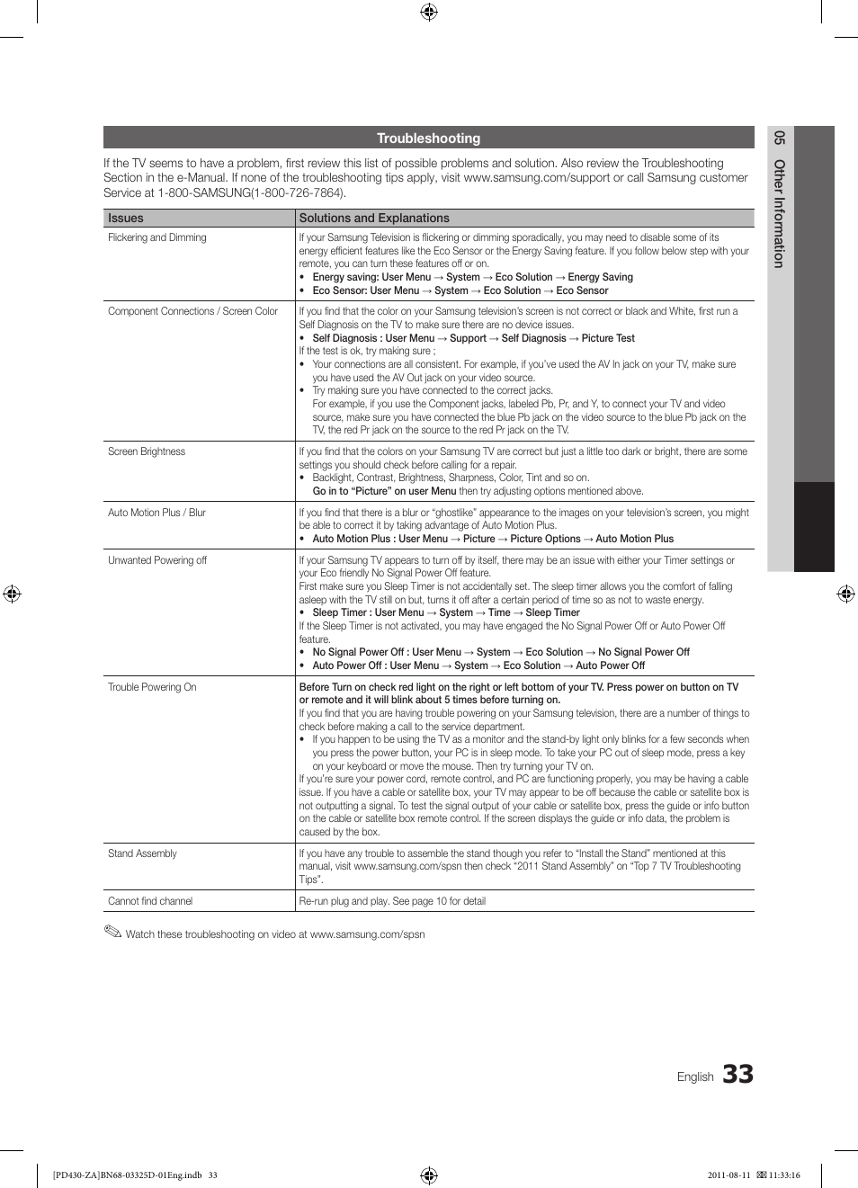 Samsung PN51D440A5DXZA User Manual | Page 33 / 40