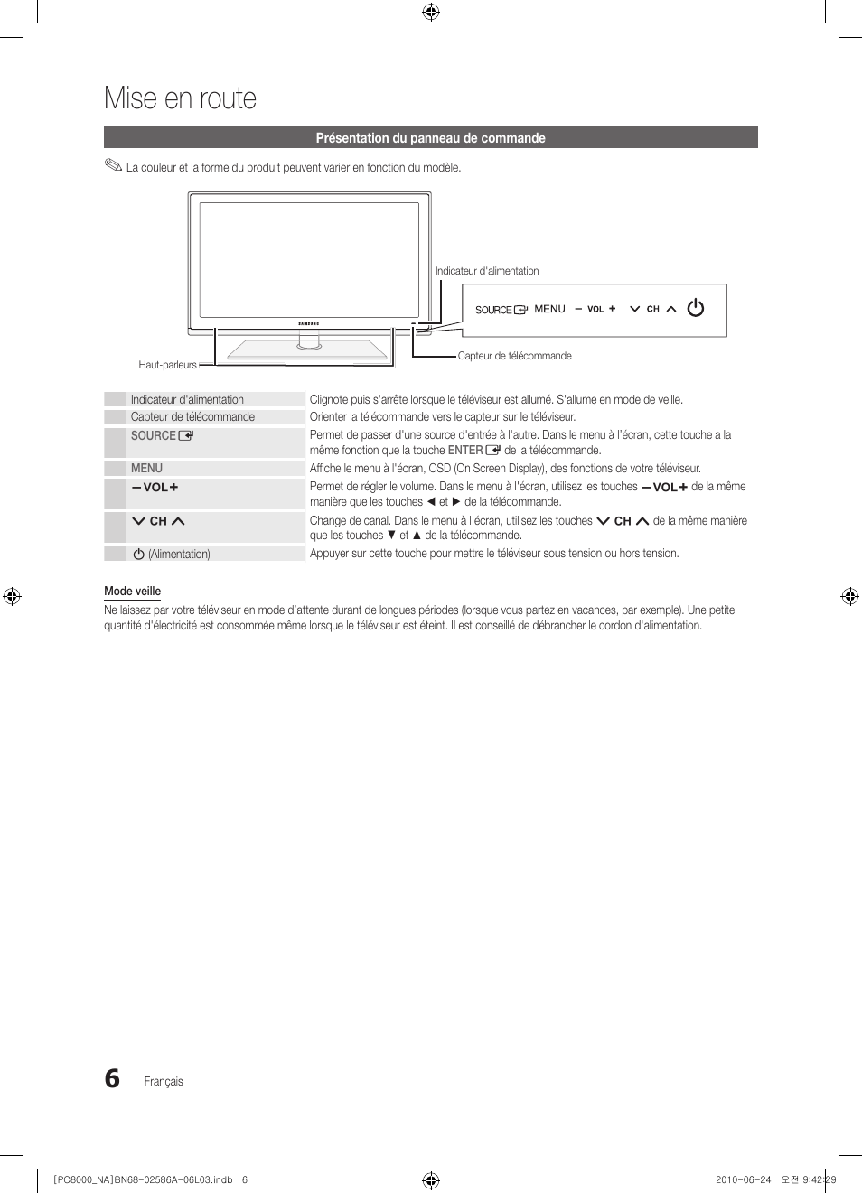 Mise en route | Samsung PN63C8000YFXZA User Manual | Page 138 / 198