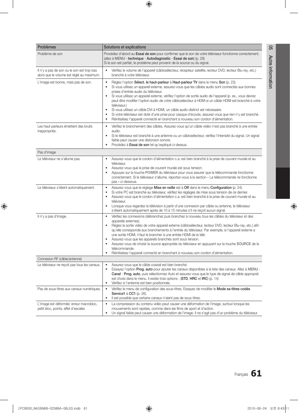 Samsung PN63C8000YFXZA User Manual | Page 193 / 198