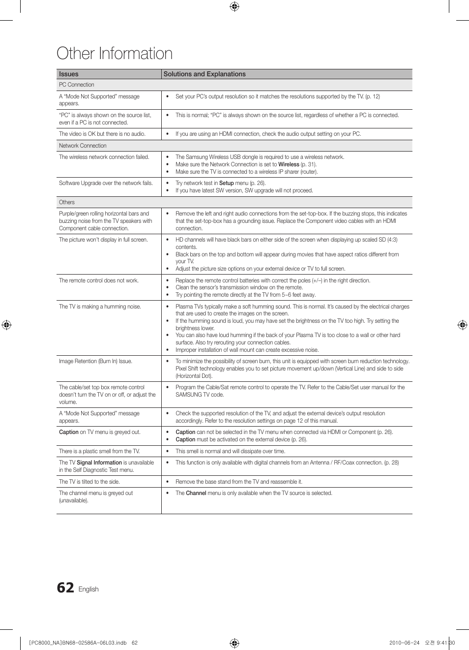 Other information | Samsung PN63C8000YFXZA User Manual | Page 62 / 198