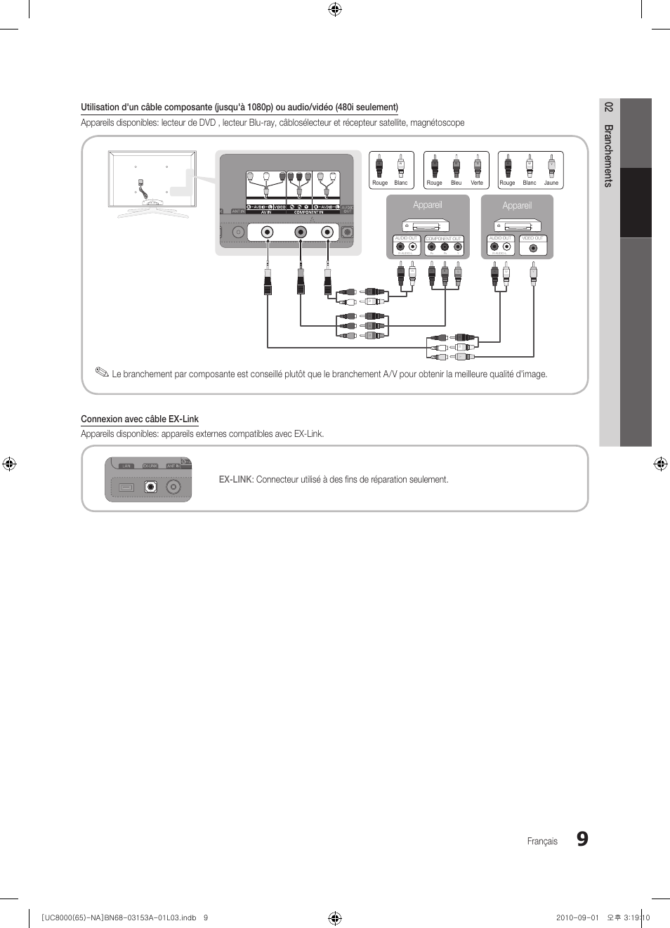 02 branchements, Français, Appareil | Samsung UN65C8000XFXZA User Manual | Page 141 / 199