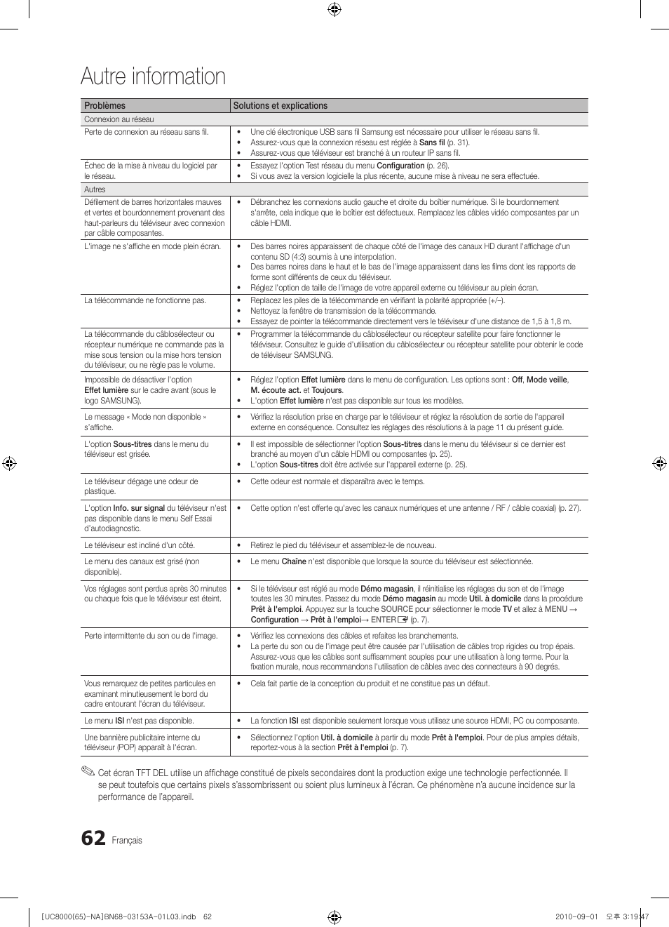 Autre information | Samsung UN65C8000XFXZA User Manual | Page 194 / 199