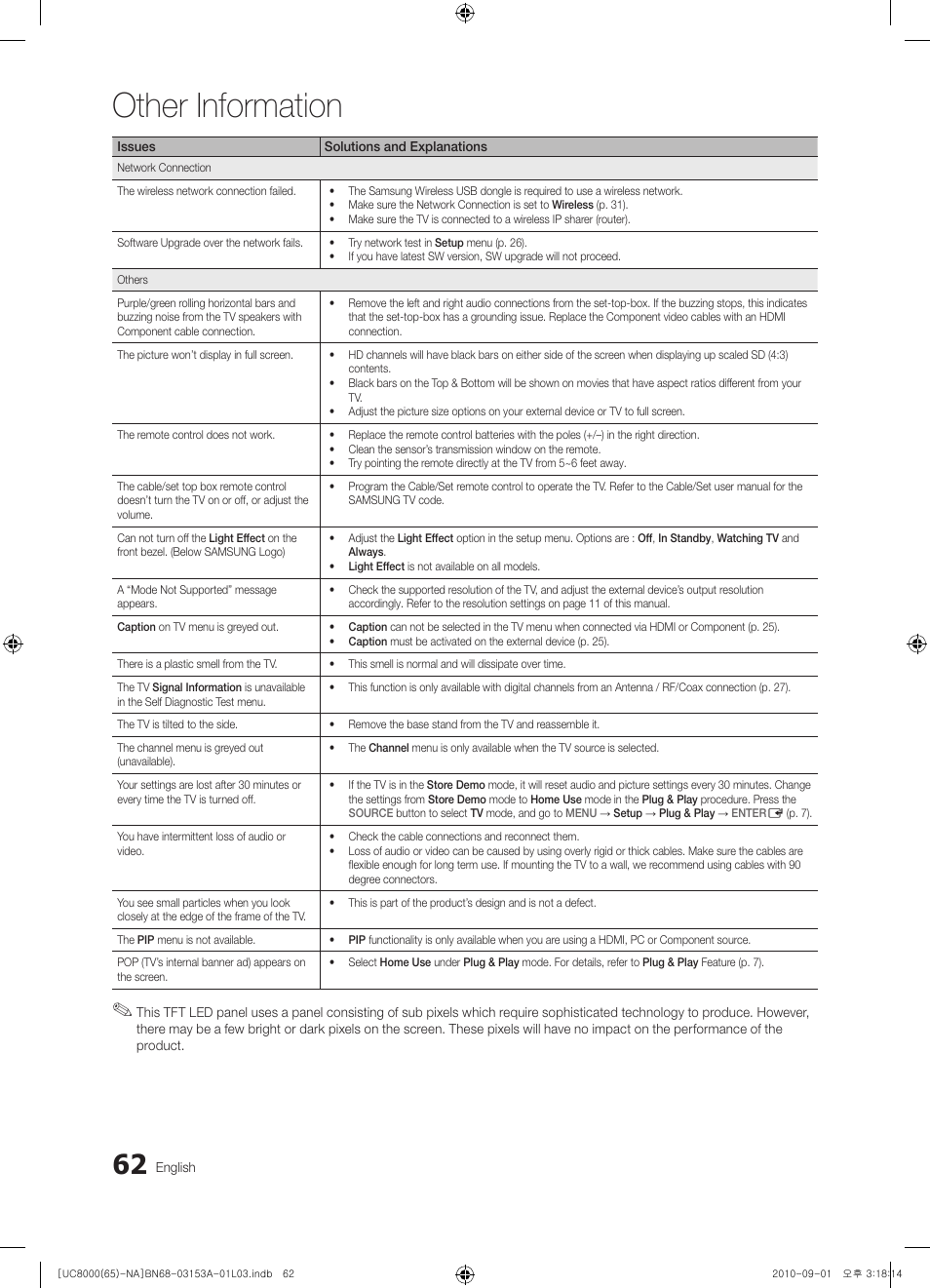 Other information | Samsung UN65C8000XFXZA User Manual | Page 62 / 199