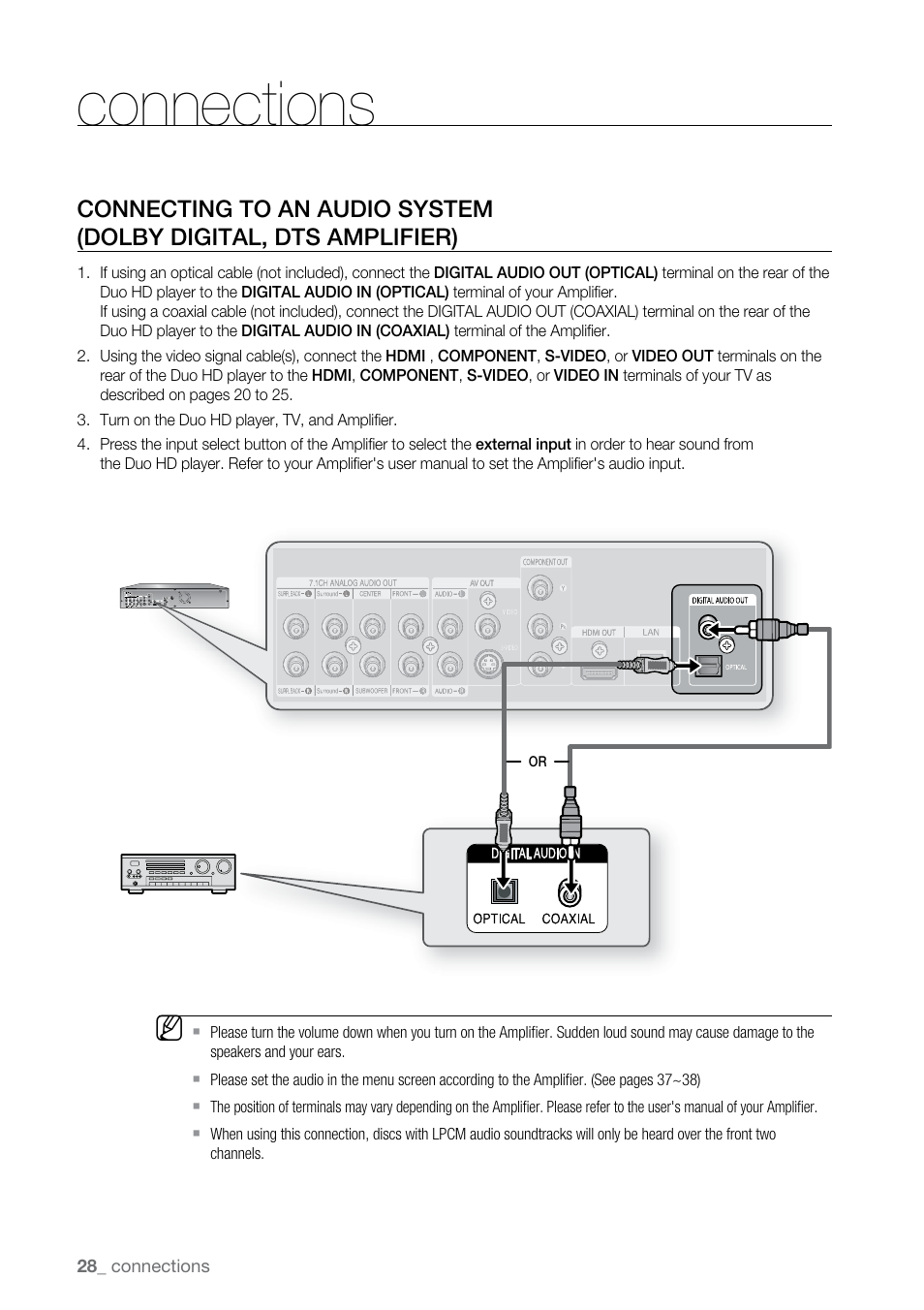 Connections | Samsung BD-UP5000-XAA User Manual | Page 29 / 69