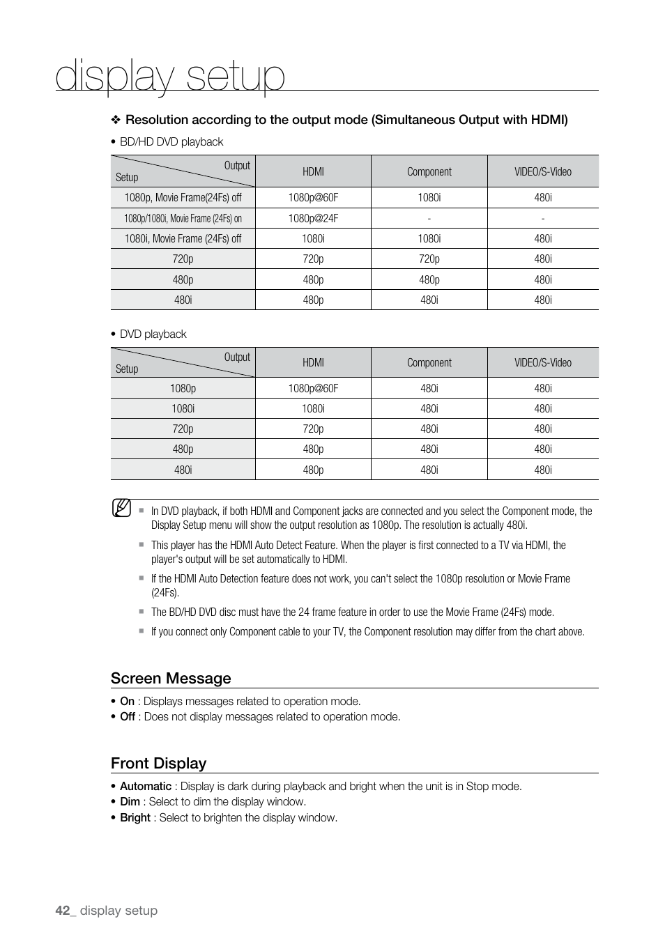 Display setup, Screen message, Front display | Samsung BD-UP5000-XAA User Manual | Page 43 / 69