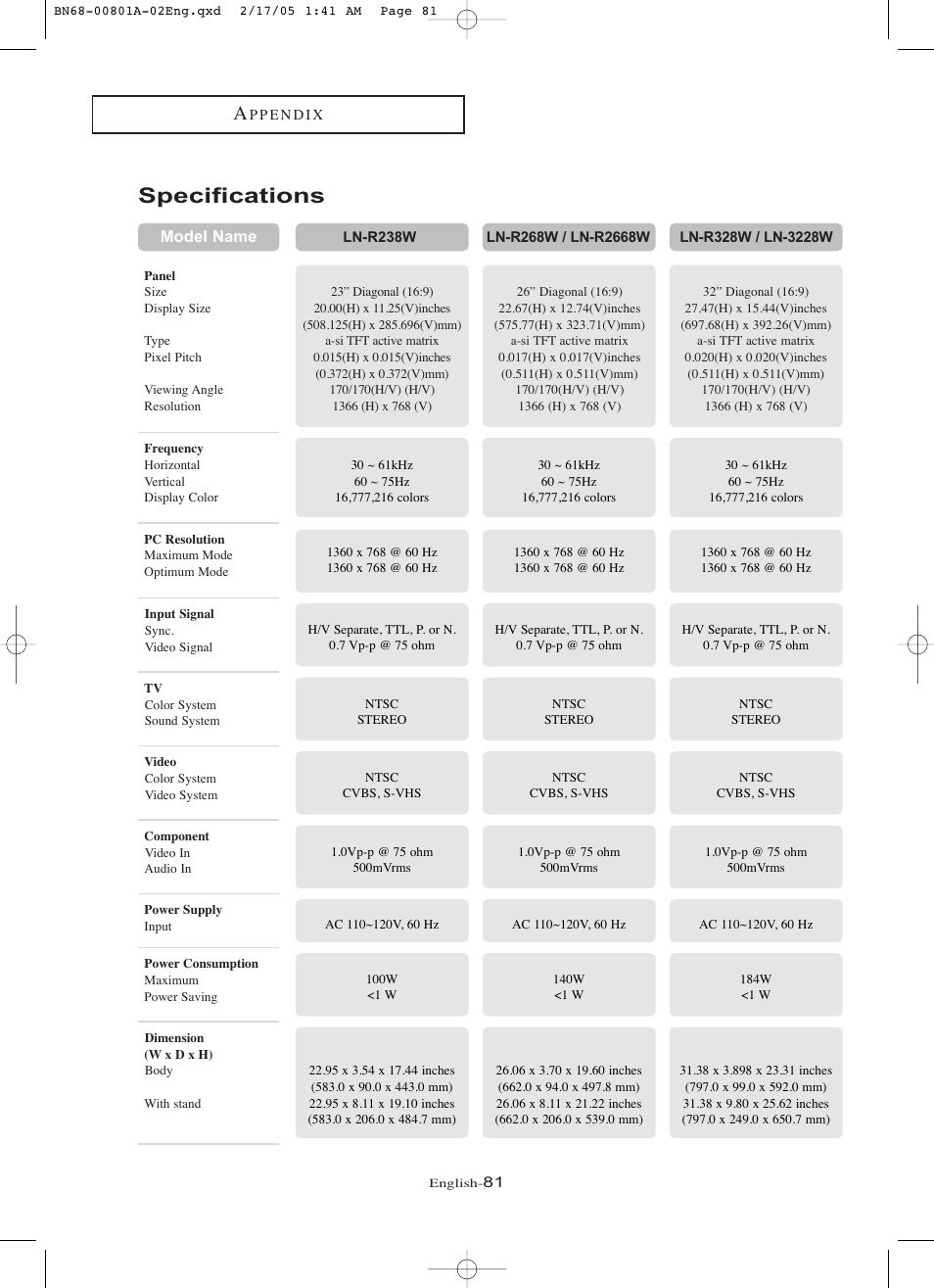 Specifications | Samsung LNR238WX-XAA User Manual | Page 86 / 88