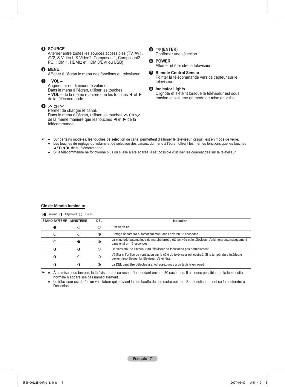 Samsung HLT6189SAX-XAA User Manual | Page 101 / 271