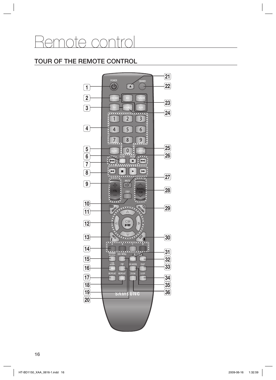 Remote control, Tour of the remote control | Samsung HT-BD1150T-XAA User Manual | Page 16 / 102