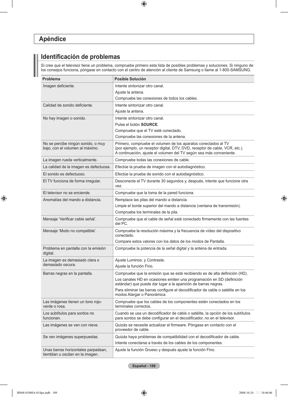 Identificación de problemas, Apéndice | Samsung LN32A620A1FXZA User Manual | Page 247 / 263