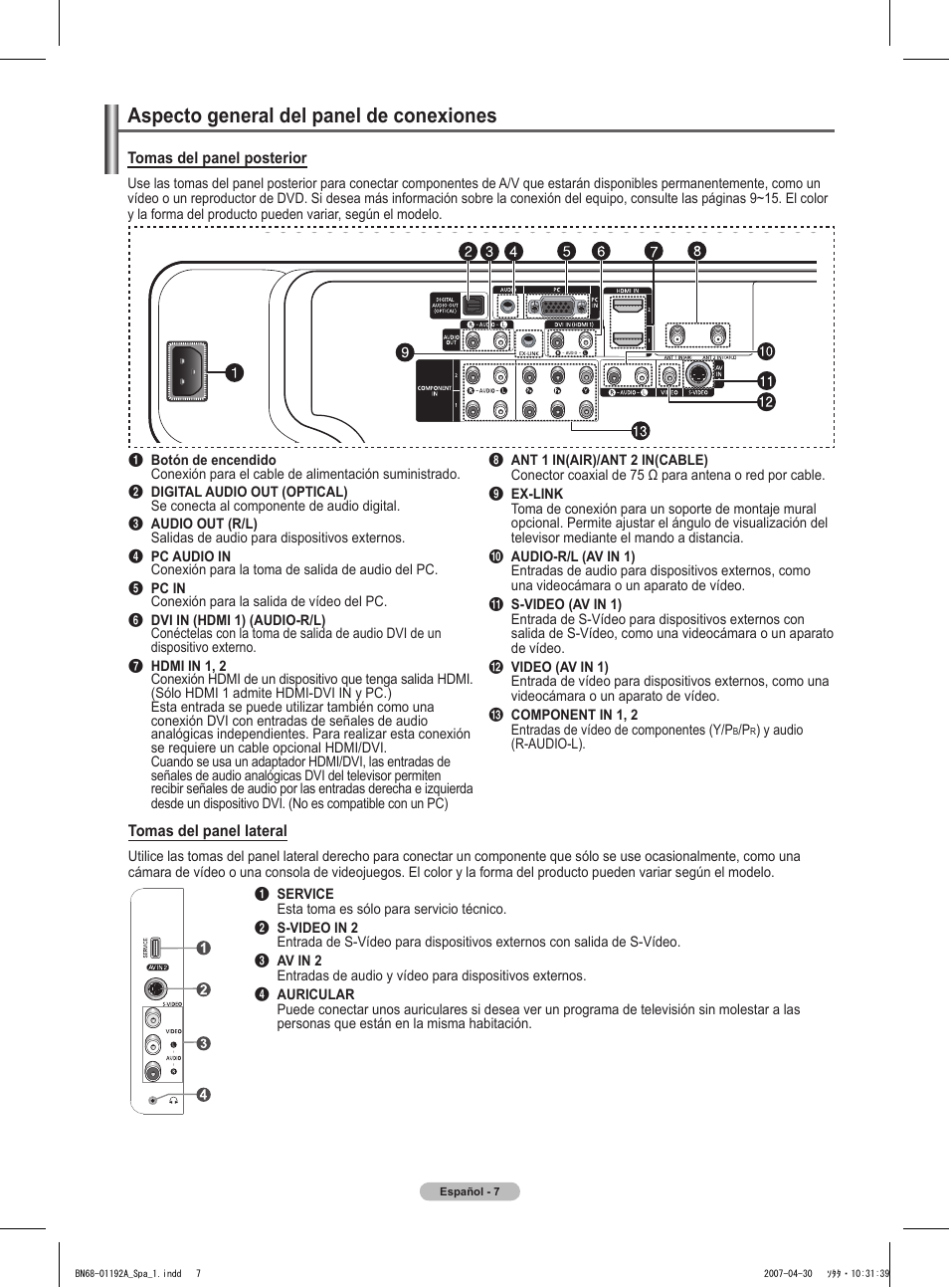 Aspecto general del panel de conexiones | Samsung HPT4234X-XAA User Manual | Page 75 / 136