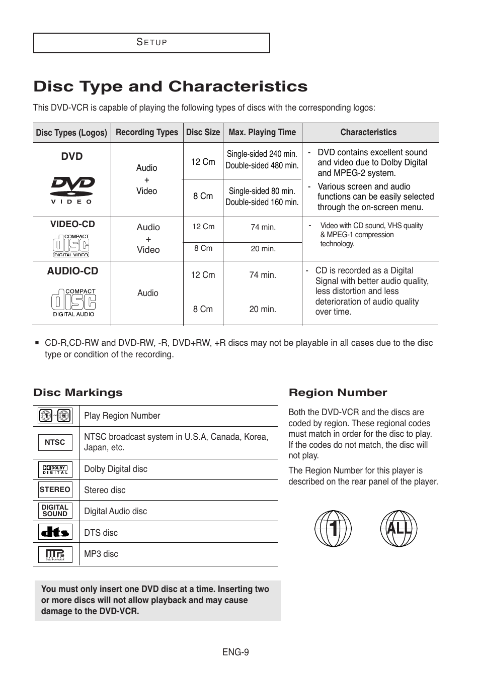 Disc type and characteristics | Samsung DVD-V5500-XAA User Manual | Page 9 / 86