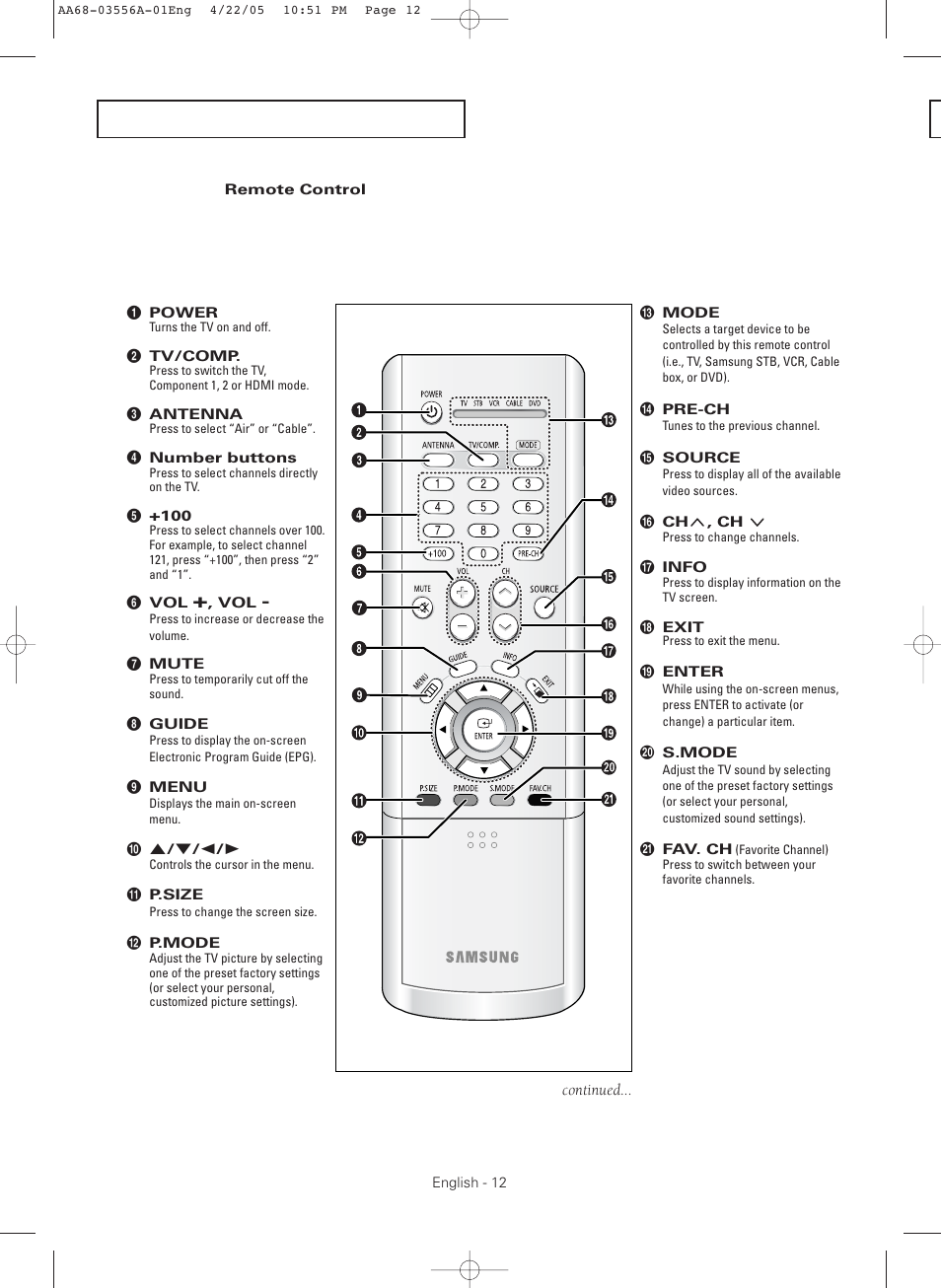 Remote control | Samsung TXR3079WHKXXAC User Manual | Page 12 / 80