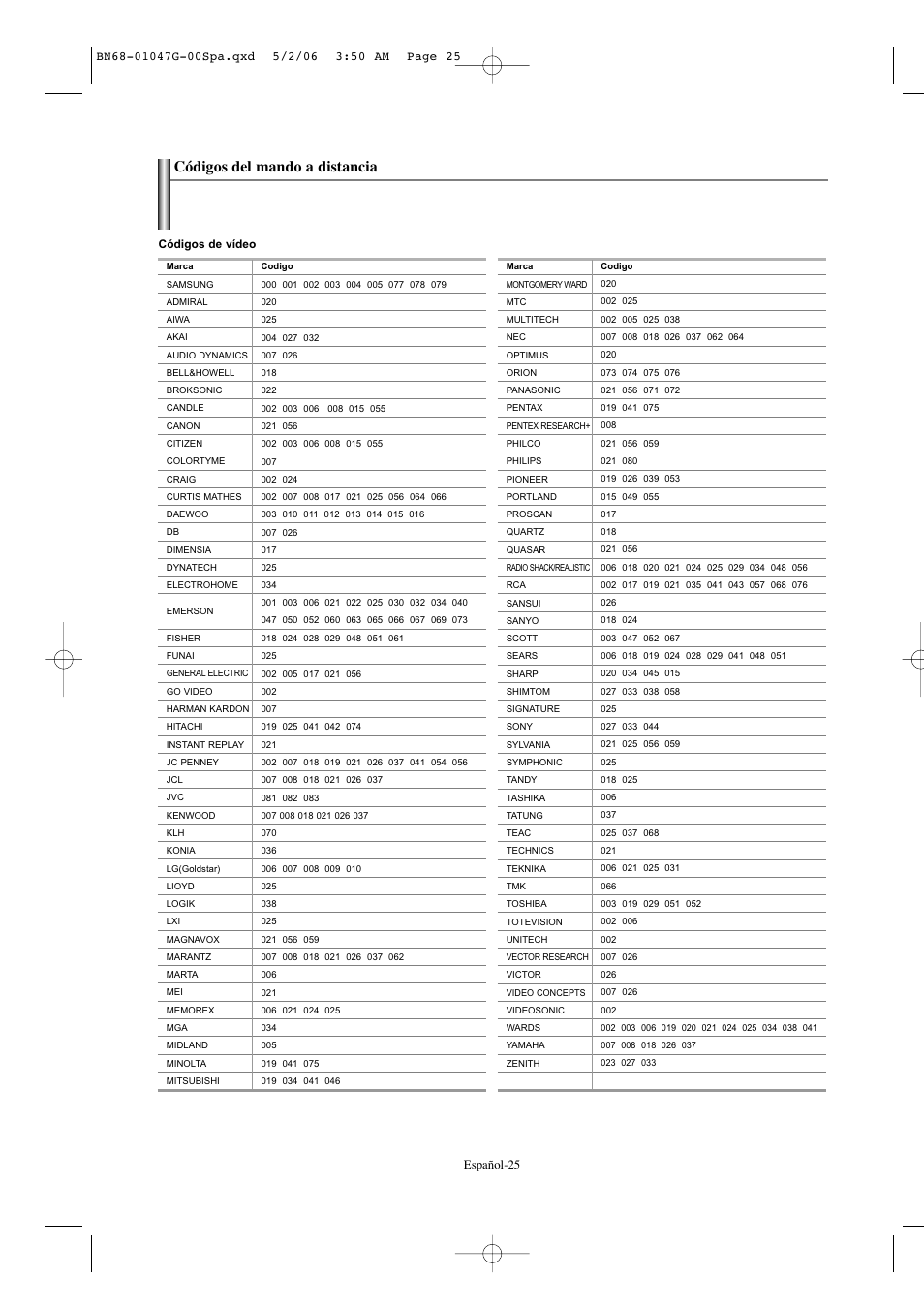 Códigos del mando a distancia, Español-25 | Samsung LNS5797DX-XAA User Manual | Page 227 / 302