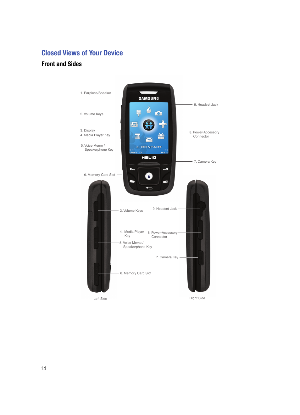 Closed views of your device, Front and sides | Samsung SPH-A503ZKASKE User Manual | Page 14 / 176